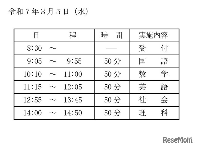 学力検査の時間割