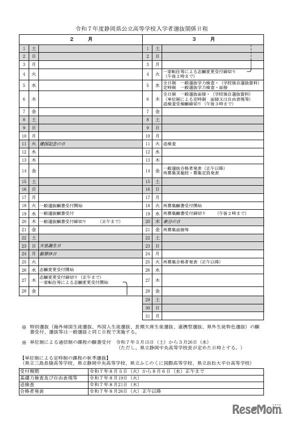 令和7年度静岡県公立高等学校入学者選抜関係日程