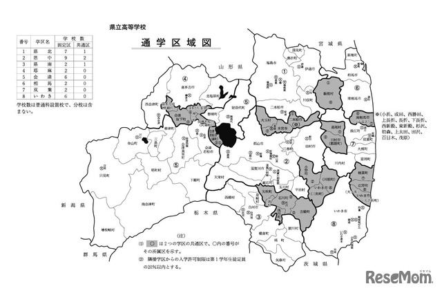 県立高等学校の通学区域図