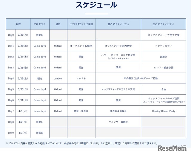 Life is Tech ! Global IT Camp in Oxford スケジュール