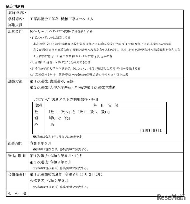 総合型選抜（工学部総合工学科 機械工学コース ）