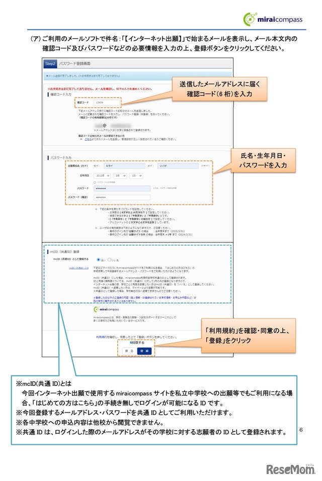 インターネット出願の流れ　(c) Mitsubishi Research Institute DCS Co.,Ltd