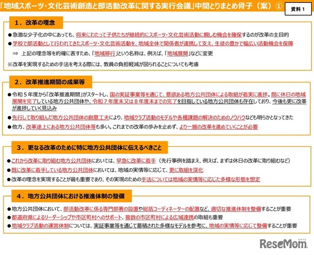 「地域スポーツ・文化芸術創造と部活動改革に関する実行会議」中間とりまとめ骨子（案）