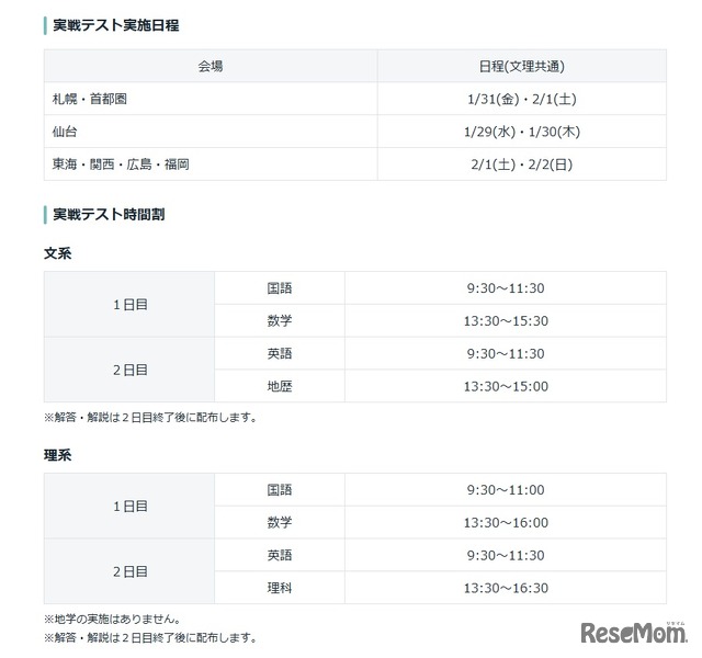 京大本番実戦テスト時間割