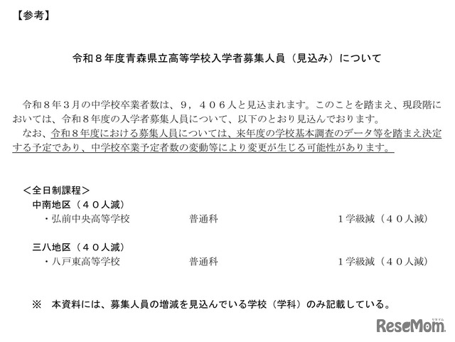 2026年度（令和8年度）青森県立高等学校入学者募集人員（見込み）について