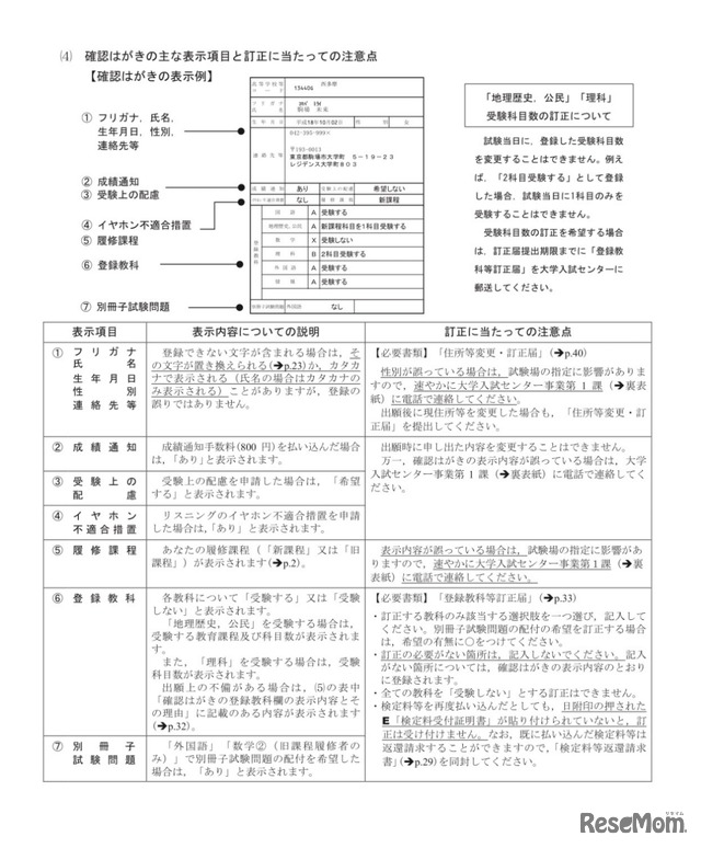 確認はがきのおもな表示項目と訂正にあたっての注意点