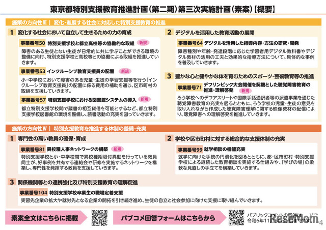 概要版「東京都特別支援教育推進計画（第二期）第三次実施計画（素案）」