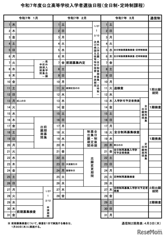 2025年度山梨県公立高等学校入学者選抜日程