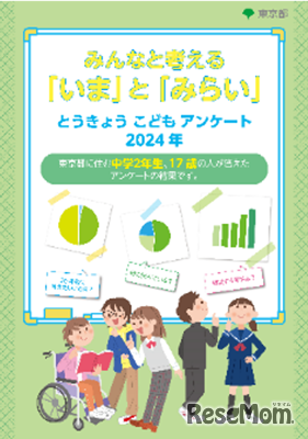 中学2年生・17歳が答えたアンケート結果