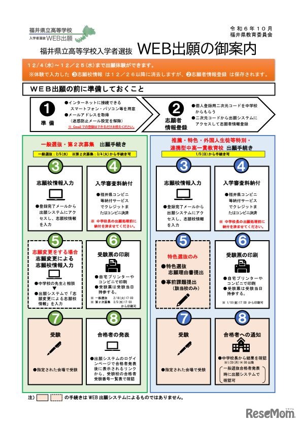 Web出願システムの志願者用パンフレット