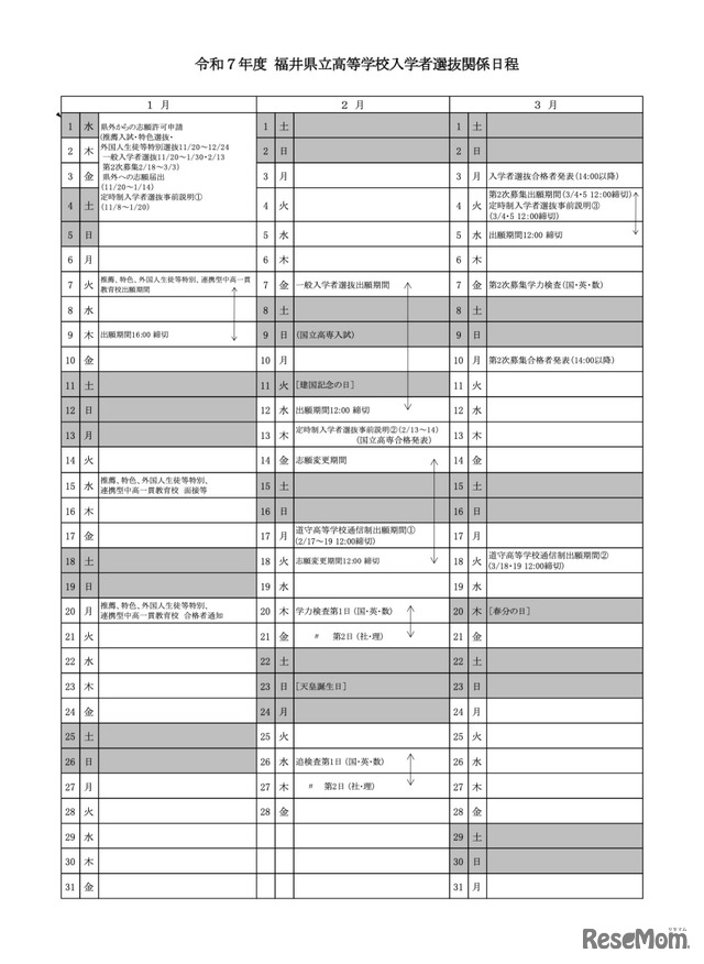 令和7年度 福井県立高等学校入学者選抜関係日程