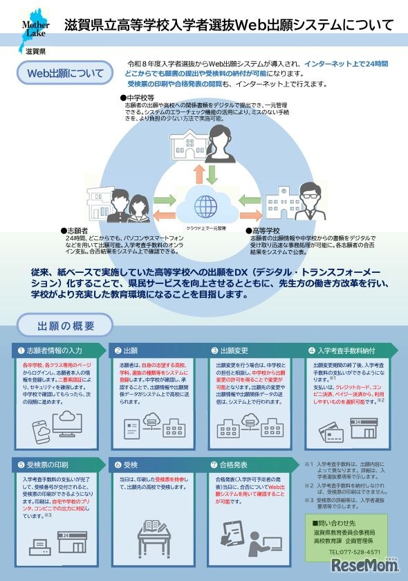 滋賀県立高等学校入学者選抜Web出願システムについて