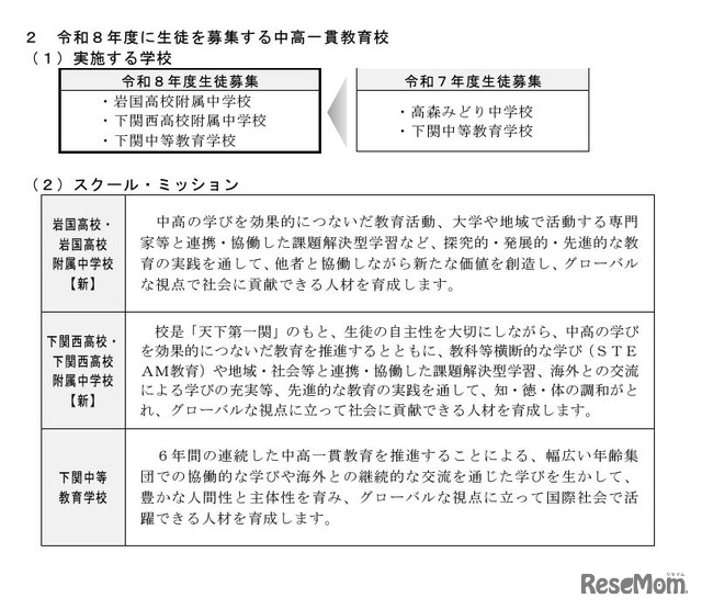 2026年度に生徒を募集する中高一貫教育校のスクール・ミッション