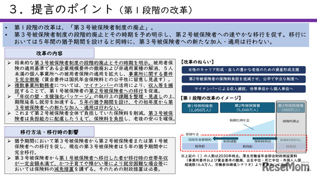 提言「現役世代の働く意欲を高め、将来の安心に備える年金制度の構築」