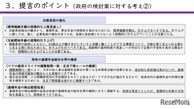 提言「現役世代の働く意欲を高め、将来の安心に備える年金制度の構築」