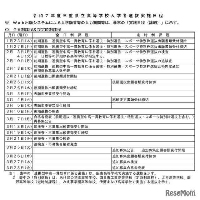 2025年度三重県立高等学校入学者選抜実施日程