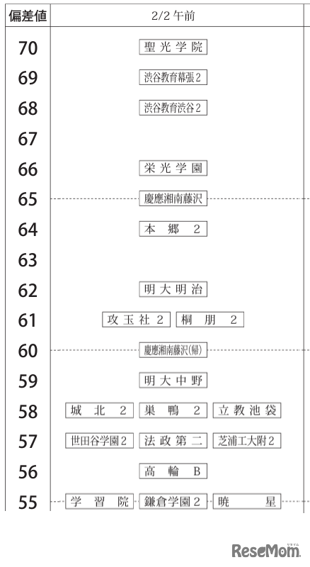 男子2月2日午前