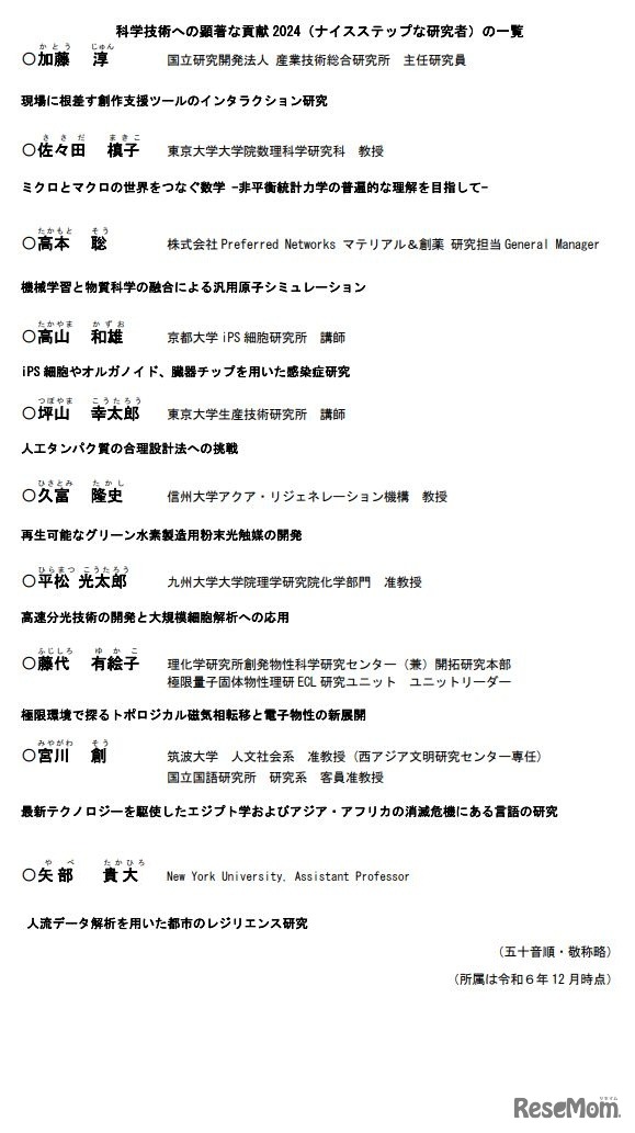 科学技術への顕著な貢献 2024（ナイスステップな研究者）の一覧