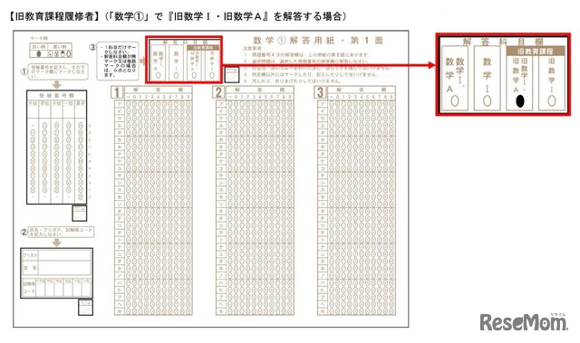 旧課程科目を出題する教科の正しいマーク例【旧教育課程履修者】（「数学1」で「旧数学I・旧数学A」を解答する場合）