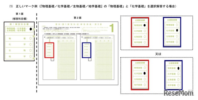 「理科」の正しいマーク例（「物理基礎／化学基礎／生物基礎／地学基礎」の「物理基礎」と「化学基礎」を選択解答する場合）