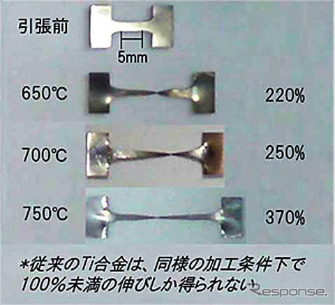 チタン合金