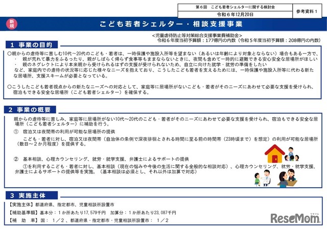 こども若者シェルター・相談支援事業