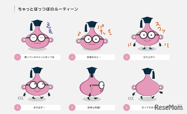 ちゃっとぼっつぼ（英語名：chatbotz-bo）