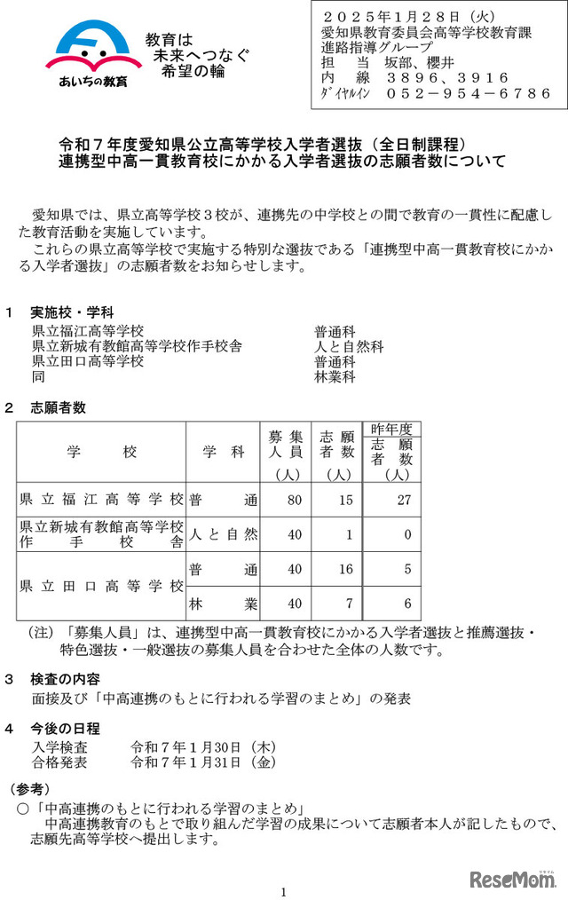 令和7年度愛知県公立高等学校入学者選抜における志願状況等