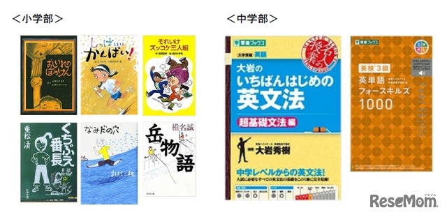 入会後のアンケート回答で全員に書籍プレゼント