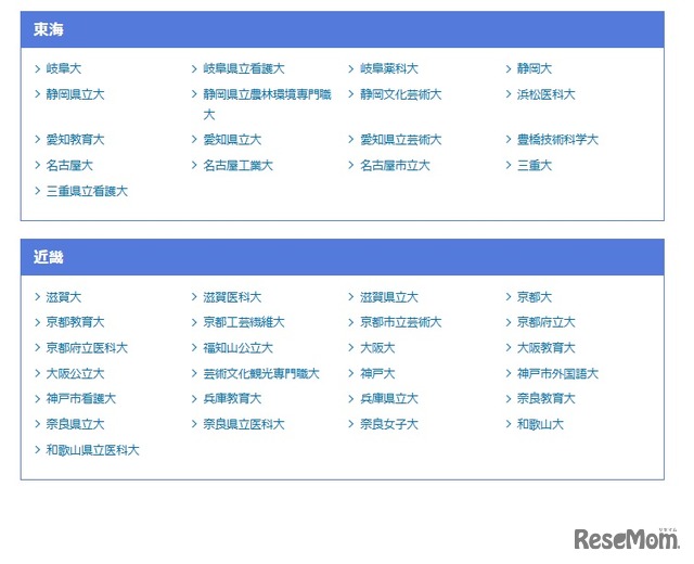 2025年度 国公立大出願状況、東海、近畿