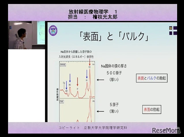 放射線医療物理学の講義（キャプチャ）