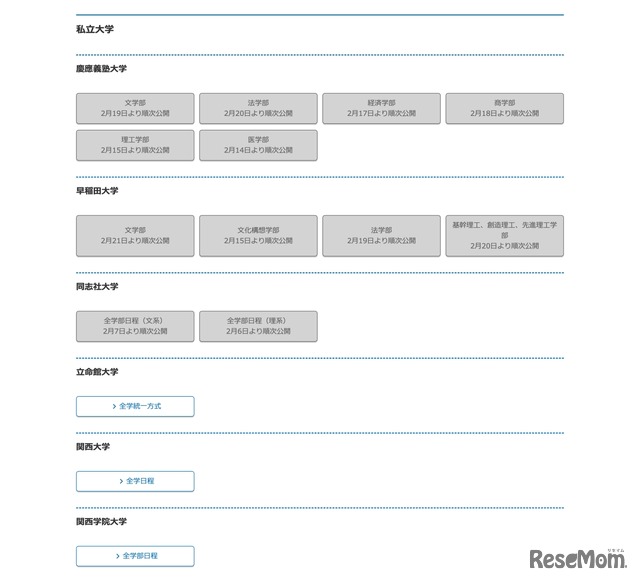 私立大 解答速報の公開予定