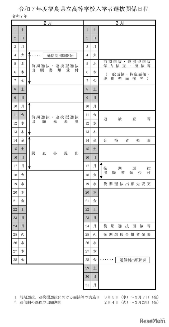 令和7年度福島県立高等学校入学者選抜関係日程