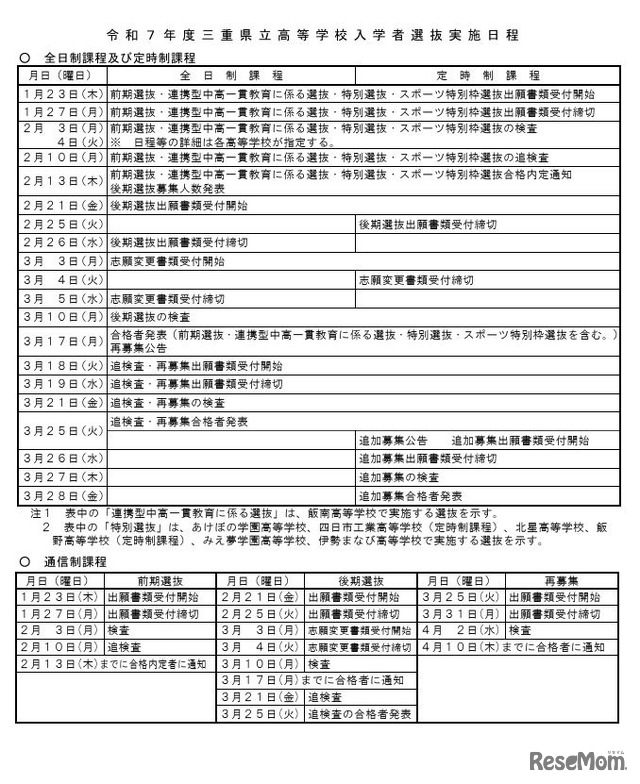 令和7年度三重県立高等学校前期選抜実施日程