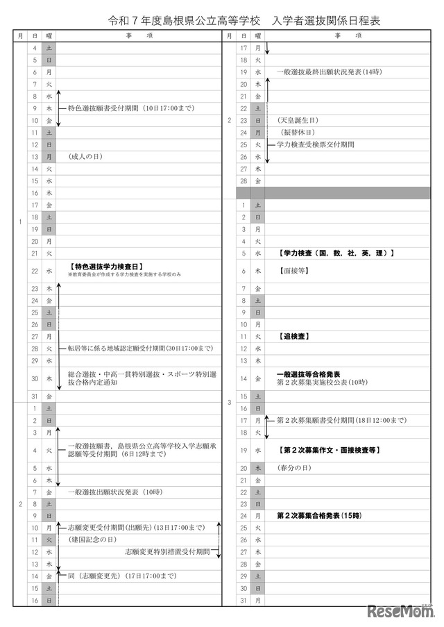 令和7年度島根県公立高等学校　入学者選抜関係日程表