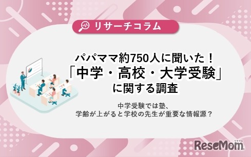 パパママ約750人に聞いた！「中学・高校・大学受験」に関する調査