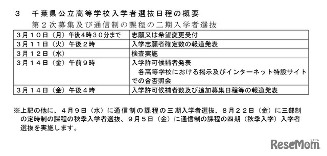 第2次募集と通信制の二期入学者選抜の日程