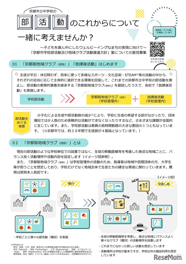 意見募集に関する資料（概要版）