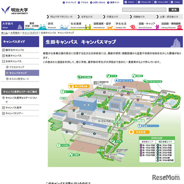 田キャンパス キャンパスマップ