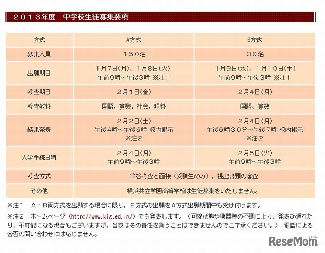 横浜共立学園中学校