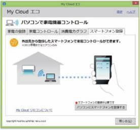「My Cloud」搭載パソコンが、HEMSコントローラーとして家電を管理