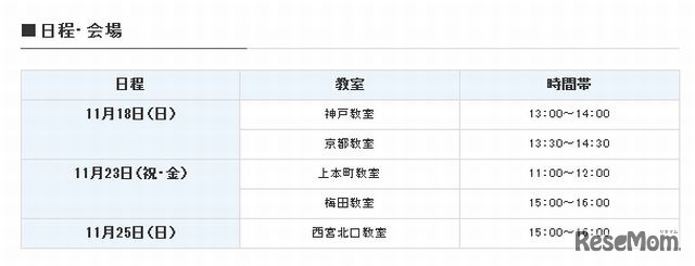 会場と日程