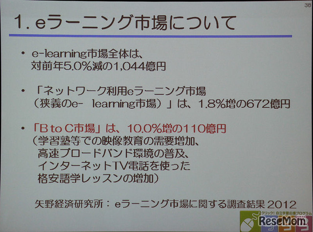 eラーニング市場はBtoCへシフトしている。それによって塾経営なども変わってくるかもしれない