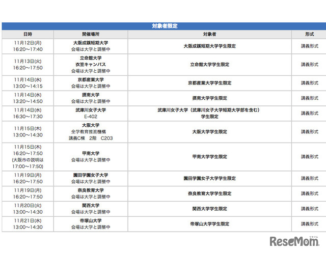 大阪市教員採用説明会