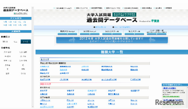 大学入試問題過去問データベース