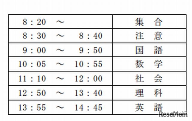 学力検査の時間割