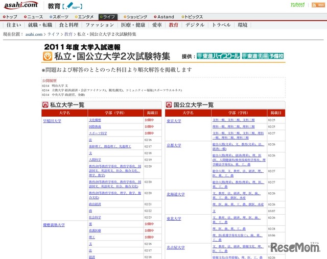 asahi.com2011年度大学入試速報