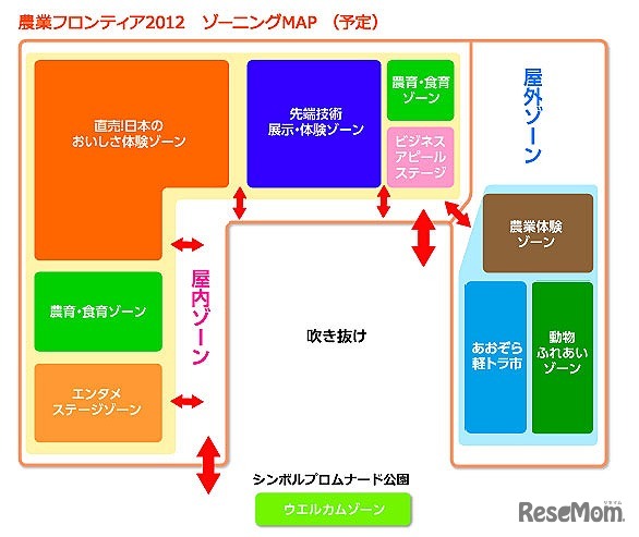 会場ゾーニング