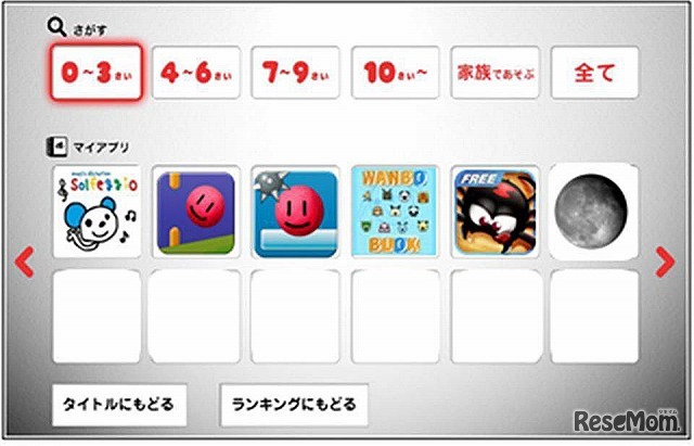 ベネッセ 子どもけアプリをスマートtvで紹介 キッズひろば 2枚目の写真 画像 リセマム