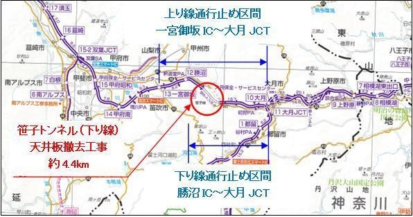 【笹子トンネル事故】29日開通へ…下り線の対面通行で